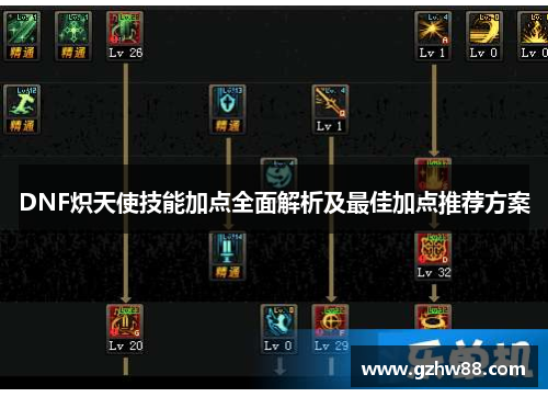 DNF炽天使技能加点全面解析及最佳加点推荐方案
